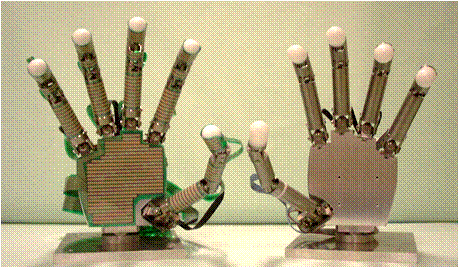 Gifu Hand III - Anthropomorphic Robot Hand
